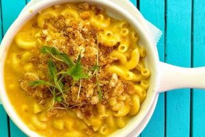 Best Vegan Restaurants in Astoria, Queens: Find Your Spot! Safem Fabrication - Precision Engineering & Custom Manufacturing Solutions Best Vegan Restaurants in Astoria, Queens: Find Your Spot! | Safem Fabrication - Precision Engineering & Custom Manufacturing Solutions