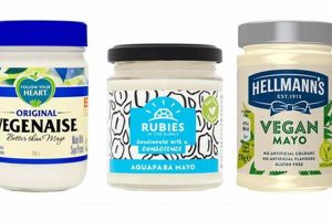 Discover The Best Tasting Vegan Mayo: [Brand] Review & More! | Discover Delicious Vegan Food, Beauty Swaps, and Zero-Waste Tips for a Greener Life