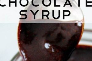 The Best Vegan Chocolate Syrup: Recipes & More! Safem Fabrication - Precision Engineering & Custom Manufacturing Solutions The Best Vegan Chocolate Syrup: Recipes & More! | Safem Fabrication - Precision Engineering & Custom Manufacturing Solutions
