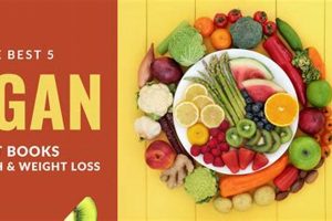 Discover Your Best Vegan Diet Book: Guides & Recipes Safem Fabrication - Precision Engineering & Custom Manufacturing Solutions Discover Your Best Vegan Diet Book: Guides & Recipes | Safem Fabrication - Precision Engineering & Custom Manufacturing Solutions