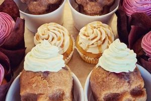 Best Vegan Bakery Dallas: Treats & More! Safem Fabrication - Precision Engineering & Custom Manufacturing Solutions Best Vegan Bakery Dallas: Treats & More! | Safem Fabrication - Precision Engineering & Custom Manufacturing Solutions