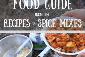 Easy Camping Vegan Recipes: Delicious Outdoor Eats Safem Fabrication - Precision Engineering & Custom Manufacturing Solutions Easy Camping Vegan Recipes: Delicious Outdoor Eats | Safem Fabrication - Precision Engineering & Custom Manufacturing Solutions