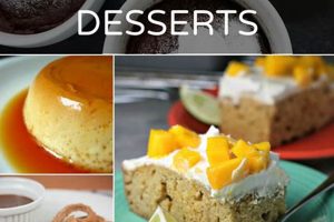 Easy Vegan Mexican Desserts: Recipes & More! Safem Fabrication - Precision Engineering & Custom Manufacturing Solutions Easy Vegan Mexican Desserts: Recipes & More! | Safem Fabrication - Precision Engineering & Custom Manufacturing Solutions