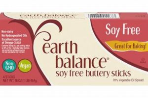 Best Kroger Vegan Butter: Find Your Perfect Plant-Based Spread Safem Fabrication - Precision Engineering & Custom Manufacturing Solutions Best Kroger Vegan Butter: Find Your Perfect Plant-Based Spread | Safem Fabrication - Precision Engineering & Custom Manufacturing Solutions