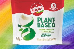 Vegan Babybel Cheese: Plant-Based Snack Delight! Safem Fabrication - Precision Engineering & Custom Manufacturing Solutions Vegan Babybel Cheese: Plant-Based Snack Delight! | Safem Fabrication - Precision Engineering & Custom Manufacturing Solutions