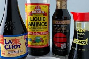 Is Vegan Soy Sauce Real? + Best Plant-Based Sauces Safem Fabrication - Precision Engineering & Custom Manufacturing Solutions Is Vegan Soy Sauce Real? + Best Plant-Based Sauces | Safem Fabrication - Precision Engineering & Custom Manufacturing Solutions