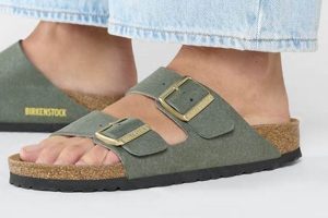 Guide to Vegan Birkenstocks: Ethical & Stylish! Safem Fabrication - Precision Engineering & Custom Manufacturing Solutions Guide to Vegan Birkenstocks: Ethical & Stylish! | Safem Fabrication - Precision Engineering & Custom Manufacturing Solutions