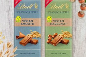 The Ultimate Lindt Vegan Chocolate Guide - Delicious & Dairy-Free! Safem Fabrication - Precision Engineering & Custom Manufacturing Solutions The Ultimate Lindt Vegan Chocolate Guide - Delicious & Dairy-Free! | Safem Fabrication - Precision Engineering & Custom Manufacturing Solutions