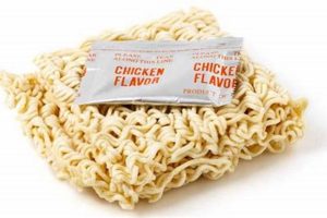 Vegan? Is Artificial Chicken Flavor Vegan? The Facts Safem Fabrication - Precision Engineering & Custom Manufacturing Solutions Vegan? Is Artificial Chicken Flavor Vegan? The Facts | Safem Fabrication - Precision Engineering & Custom Manufacturing Solutions