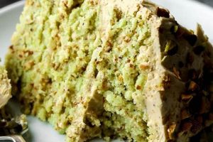 Delightful Vegan Pistachio Cake Recipe: A Nutty Dream! Safem Fabrication - Precision Engineering & Custom Manufacturing Solutions Delightful Vegan Pistachio Cake Recipe: A Nutty Dream! | Safem Fabrication - Precision Engineering & Custom Manufacturing Solutions