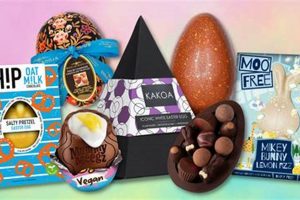 The Best Vegan Chocolate Eggs: Decadent & Guilt-Free Discover Delicious Vegan Food, Beauty Swaps, and Zero-Waste Tips for a Greener Life The Best Vegan Chocolate Eggs: Decadent & Guilt-Free | Discover Delicious Vegan Food, Beauty Swaps, and Zero-Waste Tips for a Greener Life