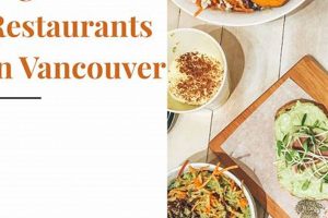 Best Vegan Restaurants in Vancouver WA (Guide) Discover Delicious Vegan Food, Beauty Swaps, and Zero-Waste Tips for a Greener Life Best Vegan Restaurants in Vancouver WA (Guide) | Discover Delicious Vegan Food, Beauty Swaps, and Zero-Waste Tips for a Greener Life
