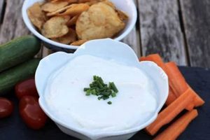 Easy Vegan Sour Cream Recipe Tofu (Dairy-Free!) Discover Delicious Vegan Food, Beauty Swaps, and Zero-Waste Tips for a Greener Life Easy Vegan Sour Cream Recipe Tofu (Dairy-Free!) | Discover Delicious Vegan Food, Beauty Swaps, and Zero-Waste Tips for a Greener Life