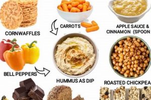 Best Vegan To Go: Your Quick & Easy Plant-Based Meals Discover Delicious Vegan Food, Beauty Swaps, and Zero-Waste Tips for a Greener Life Best Vegan To Go: Your Quick & Easy Plant-Based Meals | Discover Delicious Vegan Food, Beauty Swaps, and Zero-Waste Tips for a Greener Life