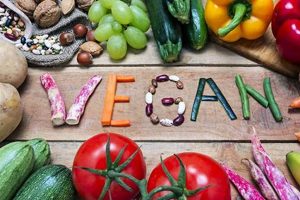 Can Vegan Diet Help Prevent Colon Cancer? A Guide Discover Delicious Vegan Food, Beauty Swaps, and Zero-Waste Tips for a Greener Life Can Vegan Diet Help Prevent Colon Cancer? A Guide | Discover Delicious Vegan Food, Beauty Swaps, and Zero-Waste Tips for a Greener Life