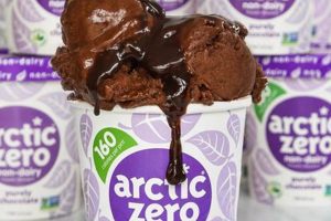 Low Calories Vegan Ice Cream: Guilt-Free Treats! Discover Delicious Vegan Food, Beauty Swaps, and Zero-Waste Tips for a Greener Life Low Calories Vegan Ice Cream: Guilt-Free Treats! | Discover Delicious Vegan Food, Beauty Swaps, and Zero-Waste Tips for a Greener Life