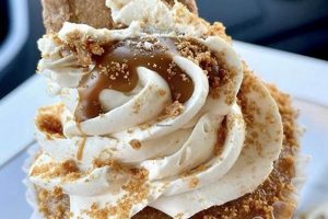 Best Vegan Bakery Minnesota: Treats & Sweets Discover Delicious Vegan Food, Beauty Swaps, and Zero-Waste Tips for a Greener Life Best Vegan Bakery Minnesota: Treats & Sweets | Discover Delicious Vegan Food, Beauty Swaps, and Zero-Waste Tips for a Greener Life