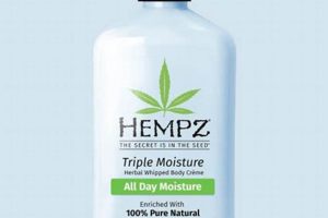 Find Your Best Vegan Body Lotion: Hydration & Beyond Safem Fabrication - Precision Engineering & Custom Manufacturing Solutions Find Your Best Vegan Body Lotion: Hydration & Beyond | Safem Fabrication - Precision Engineering & Custom Manufacturing Solutions