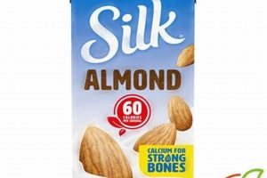 Vegan Guide: Is Almond Milk Vegan? Benefits & Facts Safem Fabrication - Precision Engineering & Custom Manufacturing Solutions Vegan Guide: Is Almond Milk Vegan? Benefits & Facts | Safem Fabrication - Precision Engineering & Custom Manufacturing Solutions