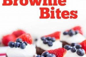 Easy Vegan 4th of July Desserts: Patriotic & Plant-Based Safem Fabrication - Precision Engineering & Custom Manufacturing Solutions Easy Vegan 4th of July Desserts: Patriotic & Plant-Based | Safem Fabrication - Precision Engineering & Custom Manufacturing Solutions