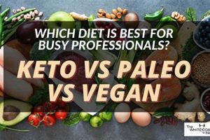 Paleo vs Vegan Diet: Which Diet is Right for You? Safem Fabrication - Precision Engineering & Custom Manufacturing Solutions Paleo vs Vegan Diet: Which Diet is Right for You? | Safem Fabrication - Precision Engineering & Custom Manufacturing Solutions