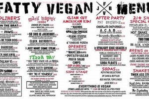 Your Guide to Vegan Food Ventura CA Options + More! Safem Fabrication - Precision Engineering & Custom Manufacturing Solutions Your Guide to Vegan Food Ventura CA Options + More! | Safem Fabrication - Precision Engineering & Custom Manufacturing Solutions