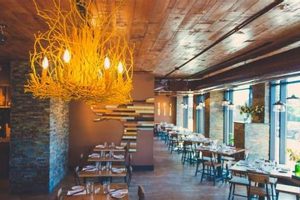 Find Vegan Restaurants in Portsmouth NH - Best Guide! Safem Fabrication - Precision Engineering & Custom Manufacturing Solutions Find Vegan Restaurants in Portsmouth NH - Best Guide! | Safem Fabrication - Precision Engineering & Custom Manufacturing Solutions