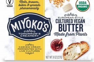 Guide to Vegan Butter Replacement Baking: Tips & Tricks Safem Fabrication - Precision Engineering & Custom Manufacturing Solutions Guide to Vegan Butter Replacement Baking: Tips & Tricks | Safem Fabrication - Precision Engineering & Custom Manufacturing Solutions