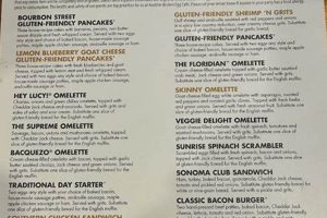 Vegan Options at Another Broken Egg: Your Guide Safem Fabrication - Precision Engineering & Custom Manufacturing Solutions Vegan Options at Another Broken Egg: Your Guide | Safem Fabrication - Precision Engineering & Custom Manufacturing Solutions