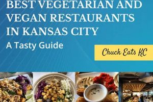 Exploring Kansas City Vegan Food: The Ultimate Guide Safem Fabrication - Precision Engineering & Custom Manufacturing Solutions Exploring Kansas City Vegan Food: The Ultimate Guide | Safem Fabrication - Precision Engineering & Custom Manufacturing Solutions