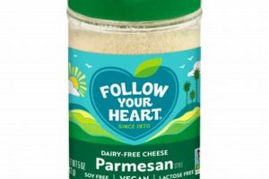Best Vegan Parmesan Cheese: Follow Your Heart Review Safem Fabrication - Precision Engineering & Custom Manufacturing Solutions Best Vegan Parmesan Cheese: Follow Your Heart Review | Safem Fabrication - Precision Engineering & Custom Manufacturing Solutions