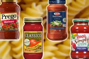 Best Vegan Spaghetti Sauce Brands: Guide & Reviews Safem Fabrication - Precision Engineering & Custom Manufacturing Solutions Best Vegan Spaghetti Sauce Brands: Guide & Reviews | Safem Fabrication - Precision Engineering & Custom Manufacturing Solutions