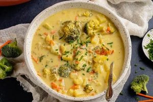 Easy Vegan Potato Broccoli Soup Recipe | Creamy & Healthy Safem Fabrication - Precision Engineering & Custom Manufacturing Solutions Easy Vegan Potato Broccoli Soup Recipe | Creamy & Healthy | Safem Fabrication - Precision Engineering & Custom Manufacturing Solutions