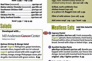 Your Guide to Jason's Deli Vegan Menu Options + Tips Safem Fabrication - Precision Engineering & Custom Manufacturing Solutions Your Guide to Jason's Deli Vegan Menu Options + Tips | Safem Fabrication - Precision Engineering & Custom Manufacturing Solutions