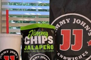 Your Guide: Jimmy John's Vegan Options (Made Easy!) Safem Fabrication - Precision Engineering & Custom Manufacturing Solutions Your Guide: Jimmy John's Vegan Options (Made Easy!) | Safem Fabrication - Precision Engineering & Custom Manufacturing Solutions