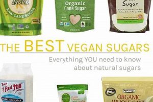 Is Sugar Vegan? Sweet Truth About Sugar & Veganism Safem Fabrication - Precision Engineering & Custom Manufacturing Solutions Is Sugar Vegan? Sweet Truth About Sugar & Veganism | Safem Fabrication - Precision Engineering & Custom Manufacturing Solutions
