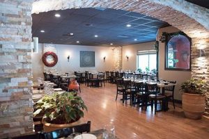 Best Vegan Restaurants in West Chester PA: Plant-Based Guide Safem Fabrication - Precision Engineering & Custom Manufacturing Solutions Best Vegan Restaurants in West Chester PA: Plant-Based Guide | Safem Fabrication - Precision Engineering & Custom Manufacturing Solutions
