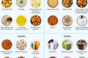 Vegan Diet & Hypothyroidism: A Thyroid-Friendly Guide Safem Fabrication - Precision Engineering & Custom Manufacturing Solutions Vegan Diet & Hypothyroidism: A Thyroid-Friendly Guide | Safem Fabrication - Precision Engineering & Custom Manufacturing Solutions