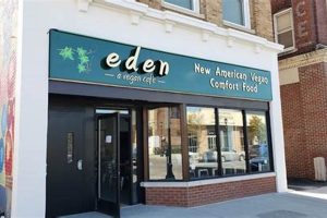 Delicious Vegan Restaurants in Wilkes Barre, PA - Guide! Safem Fabrication - Precision Engineering & Custom Manufacturing Solutions Delicious Vegan Restaurants in Wilkes Barre, PA - Guide! | Safem Fabrication - Precision Engineering & Custom Manufacturing Solutions