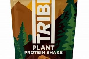 Boost Vegan Protein: Salted Caramel Muscle Fuel Safem Fabrication - Precision Engineering & Custom Manufacturing Solutions Boost Vegan Protein: Salted Caramel Muscle Fuel | Safem Fabrication - Precision Engineering & Custom Manufacturing Solutions