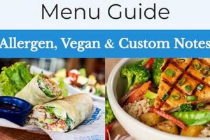 Your Guide: Islands Restaurant Vegan Options Menu & More! Safem Fabrication - Precision Engineering & Custom Manufacturing Solutions Your Guide: Islands Restaurant Vegan Options Menu & More! | Safem Fabrication - Precision Engineering & Custom Manufacturing Solutions