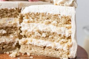 Best Places: Where To Get Vegan Cake Near You + Tips Discover Delicious Vegan Food, Beauty Swaps, and Zero-Waste Tips for a Greener Life Best Places: Where To Get Vegan Cake Near You + Tips | Discover Delicious Vegan Food, Beauty Swaps, and Zero-Waste Tips for a Greener Life