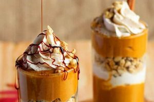 Easy Thanksgiving Vegan Dessert Recipes + Guide Safem Fabrication - Precision Engineering & Custom Manufacturing Solutions Easy Thanksgiving Vegan Dessert Recipes + Guide | Safem Fabrication - Precision Engineering & Custom Manufacturing Solutions