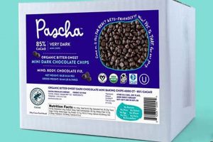 Wholesale Bulk Vegan Chocolate Chips: Baking Bliss! Discover Delicious Vegan Food, Beauty Swaps, and Zero-Waste Tips for a Greener Life Wholesale Bulk Vegan Chocolate Chips: Baking Bliss! | Discover Delicious Vegan Food, Beauty Swaps, and Zero-Waste Tips for a Greener Life