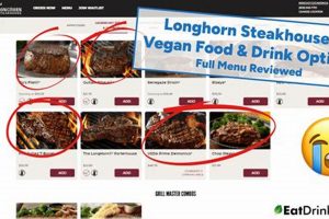 Your Guide: Longhorn Vegan Options & Smart Choices Safem Fabrication - Precision Engineering & Custom Manufacturing Solutions Your Guide: Longhorn Vegan Options & Smart Choices | Safem Fabrication - Precision Engineering & Custom Manufacturing Solutions