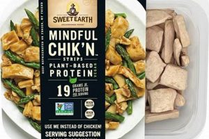 Best Vegan Chicken Replacement Guide: Recipes & More Discover Delicious Vegan Food, Beauty Swaps, and Zero-Waste Tips for a Greener Life Best Vegan Chicken Replacement Guide: Recipes & More | Discover Delicious Vegan Food, Beauty Swaps, and Zero-Waste Tips for a Greener Life