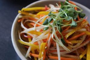 The Ultimate Vegan Food Guide: Ann Arbor, MI Safem Fabrication - Precision Engineering & Custom Manufacturing Solutions The Ultimate Vegan Food Guide: Ann Arbor, MI | Safem Fabrication - Precision Engineering & Custom Manufacturing Solutions