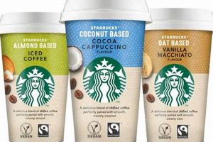 Vegan at Starbucks: Options, Choices & More! Discover Delicious Vegan Food, Beauty Swaps, and Zero-Waste Tips for a Greener Life Vegan at Starbucks: Options, Choices & More! | Discover Delicious Vegan Food, Beauty Swaps, and Zero-Waste Tips for a Greener Life