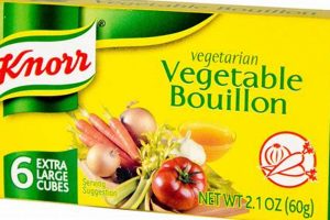 Best Vegan Bouillon Cubes: Flavor Bombs + Recipes! Discover Delicious Vegan Food, Beauty Swaps, and Zero-Waste Tips for a Greener Life Best Vegan Bouillon Cubes: Flavor Bombs + Recipes! | Discover Delicious Vegan Food, Beauty Swaps, and Zero-Waste Tips for a Greener Life