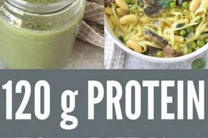 Boost Protein: Vegan Diet Plan Secrets Unveiled! Discover Delicious Vegan Food, Beauty Swaps, and Zero-Waste Tips for a Greener Life Boost Protein: Vegan Diet Plan Secrets Unveiled! | Discover Delicious Vegan Food, Beauty Swaps, and Zero-Waste Tips for a Greener Life
